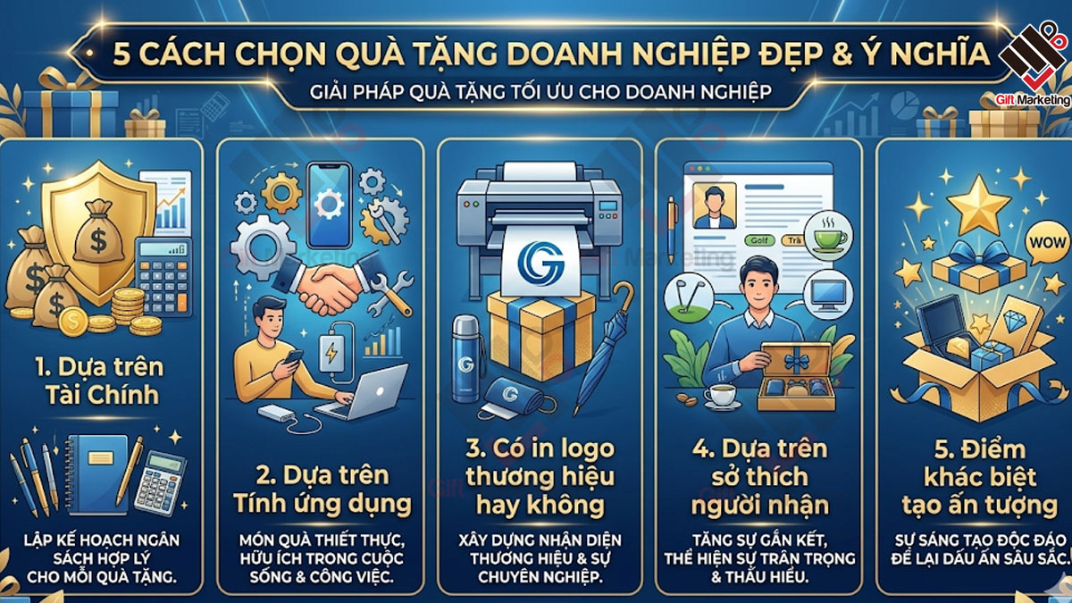 Bật mí cho bạn 5 cách chọn quà tặng doanh nghiệp đẹp, ý nghĩa