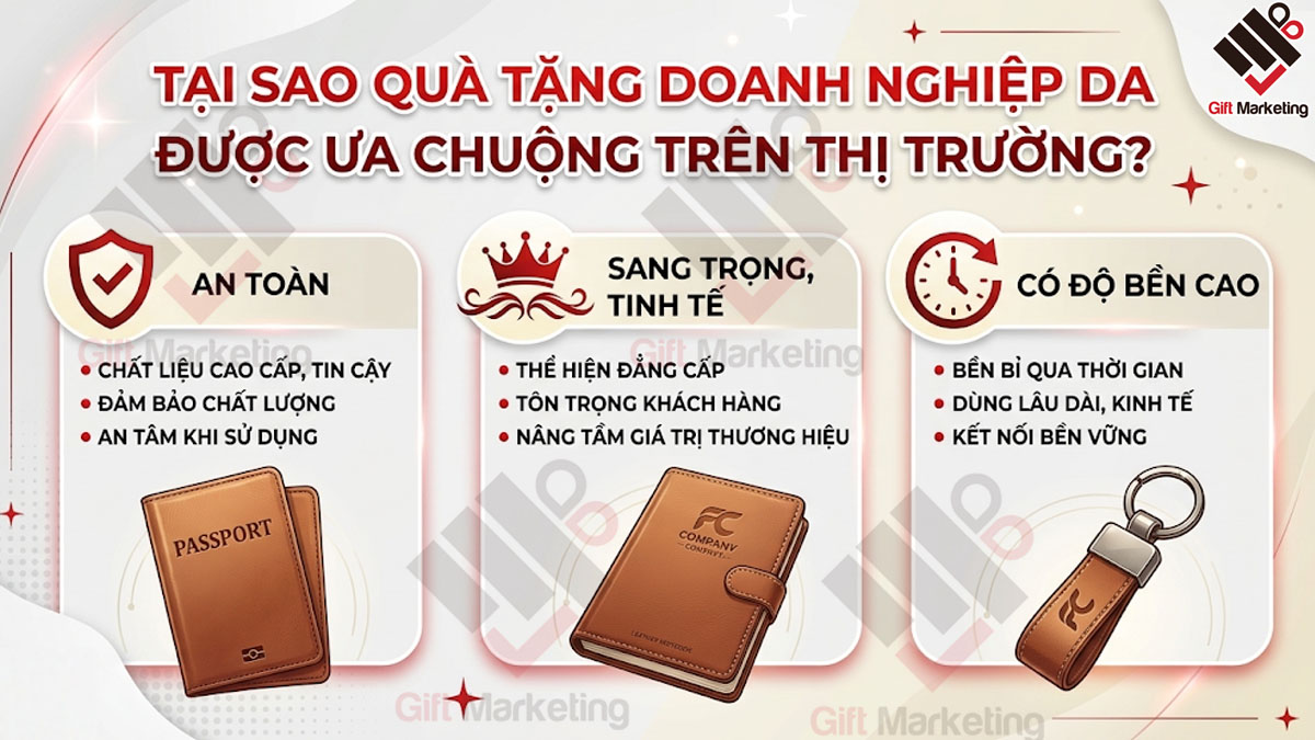 Tại sao quà tặng doanh nghiệp da được ưa chuộng trên thị trường?