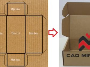 Dùng vật liệu tái chế gấp hộp quà tặng: Xu hướng bền vững và sáng tạo