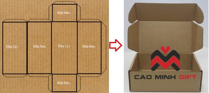 Dùng vật liệu tái chế gấp hộp quà tặng: Xu hướng bền vững và sáng tạo
