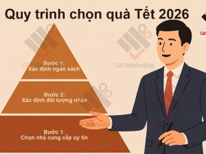 Hướng dẫn chọn quà Tết doanh nghiệp 2026 theo chiến dịch để món quà “tự nói thay thương hiệu”