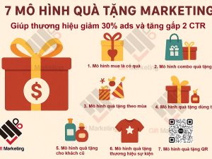 7 mô hình quà tặng marketing thương hiệu giúp giảm 30% ads và tăng gấp 2 CTR
