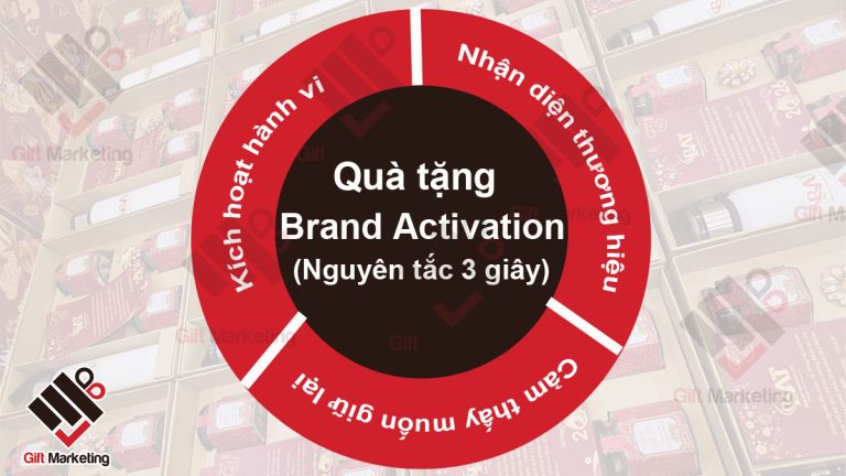 Quà tặng trong chiến lược Brand Activation: nguyên tắc 3 giây