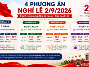 Lịch nghỉ lễ 2/9/2026: Doanh nghiệp nên chuẩn bị quà tặng Quốc khánh từ khi nào?