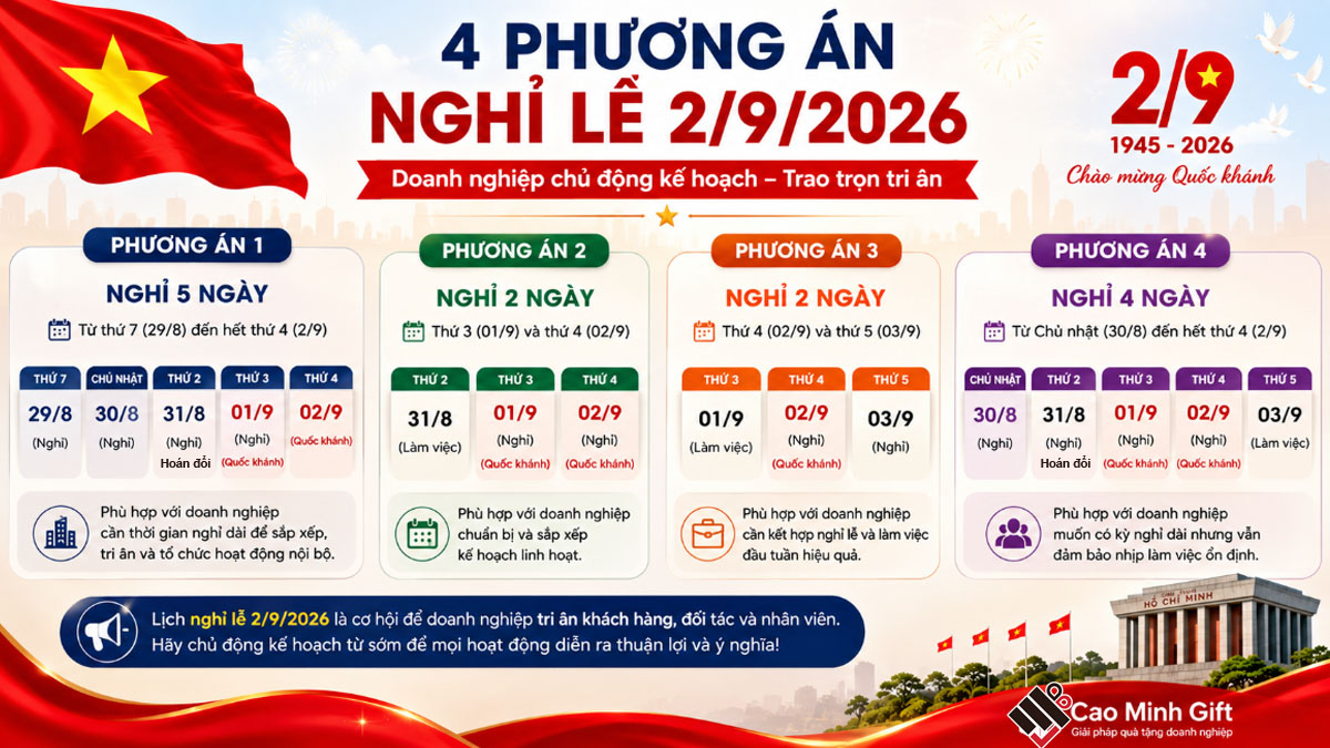 Lịch nghỉ lễ 2/9/2026: Doanh nghiệp nên chuẩn bị quà tặng Quốc khánh từ khi nào?