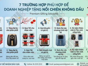 Nồi chiên không dầu làm quà tặng doanh nghiệp có phù hợp? 7 trường hợp nên chọn