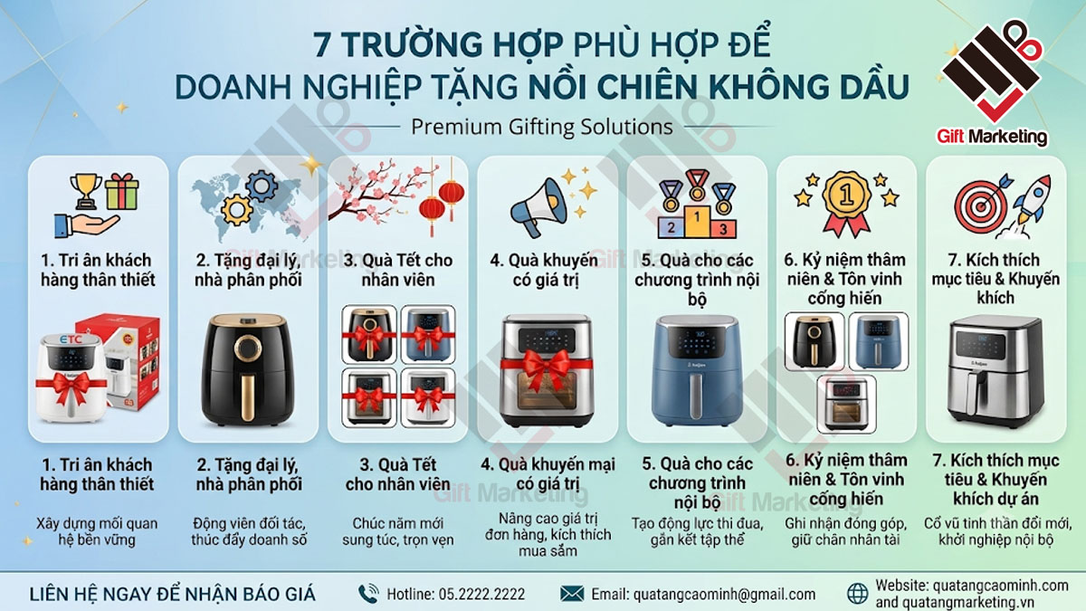 Nồi chiên không dầu làm quà tặng doanh nghiệp có phù hợp? 7 trường hợp nên chọn